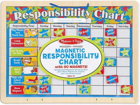 Responsibility Chart